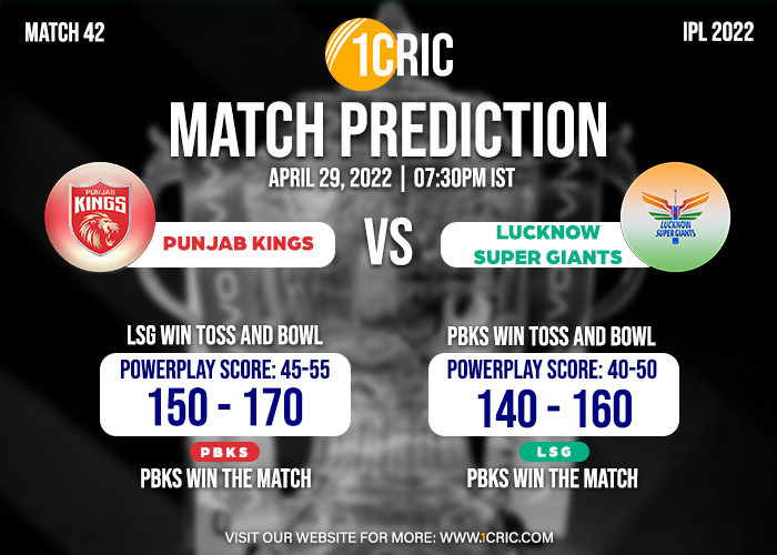 PBKS vs LSG Match42 Prediction – IPL 2022 In today's IPL encounter, who will win?