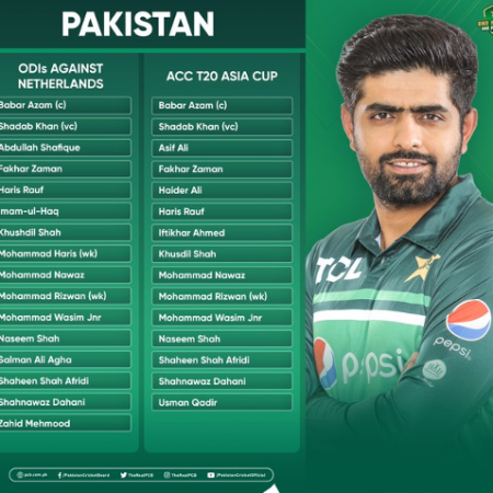 Pakistan has announced their squads for the ODIs in the Netherlands and the Asia Cup.